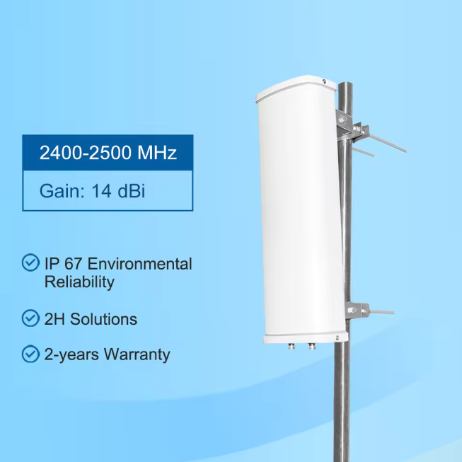 Sector Antenna 14dBi 2.4GHz High Gain Base Station for WISP PtMP Network Outdoor Communication Antennas IP65 50W for Connector