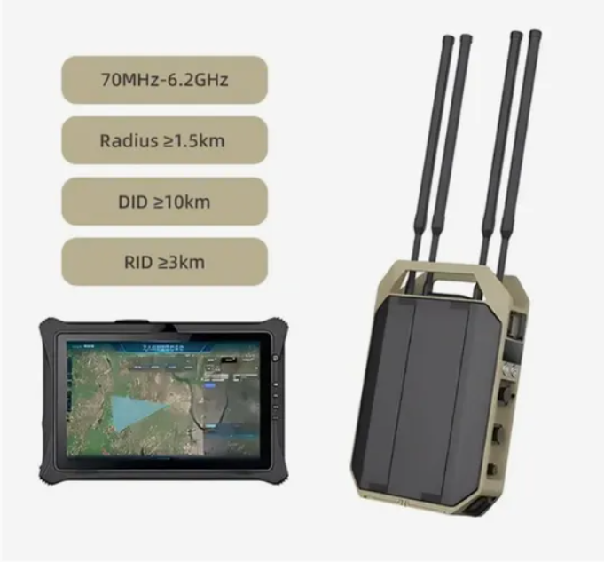 All-Scenario Drone Detection and Positioning Device
